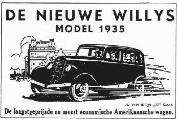 1935 Willys Model 77 Advertisement - Holland