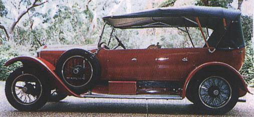 1922 Minerva Model PP Touring - Australia